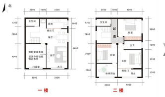 房屋设计图英文翻译怎么写,房屋设计图详细数据